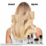 L'Oréal Professionnel Absolut Repair Molecular Concentrated Masks 250ml (8.45fl oz) - Image 3